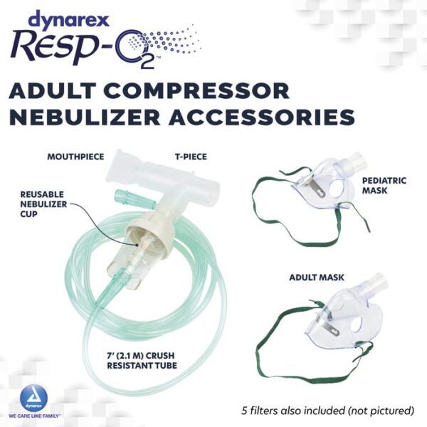 Resp-O2 Nebulizers - Image 4